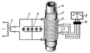 Схема и описание конденсаторной сварки