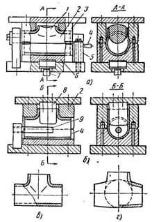 Схема штампа для изготовления тройников из труб